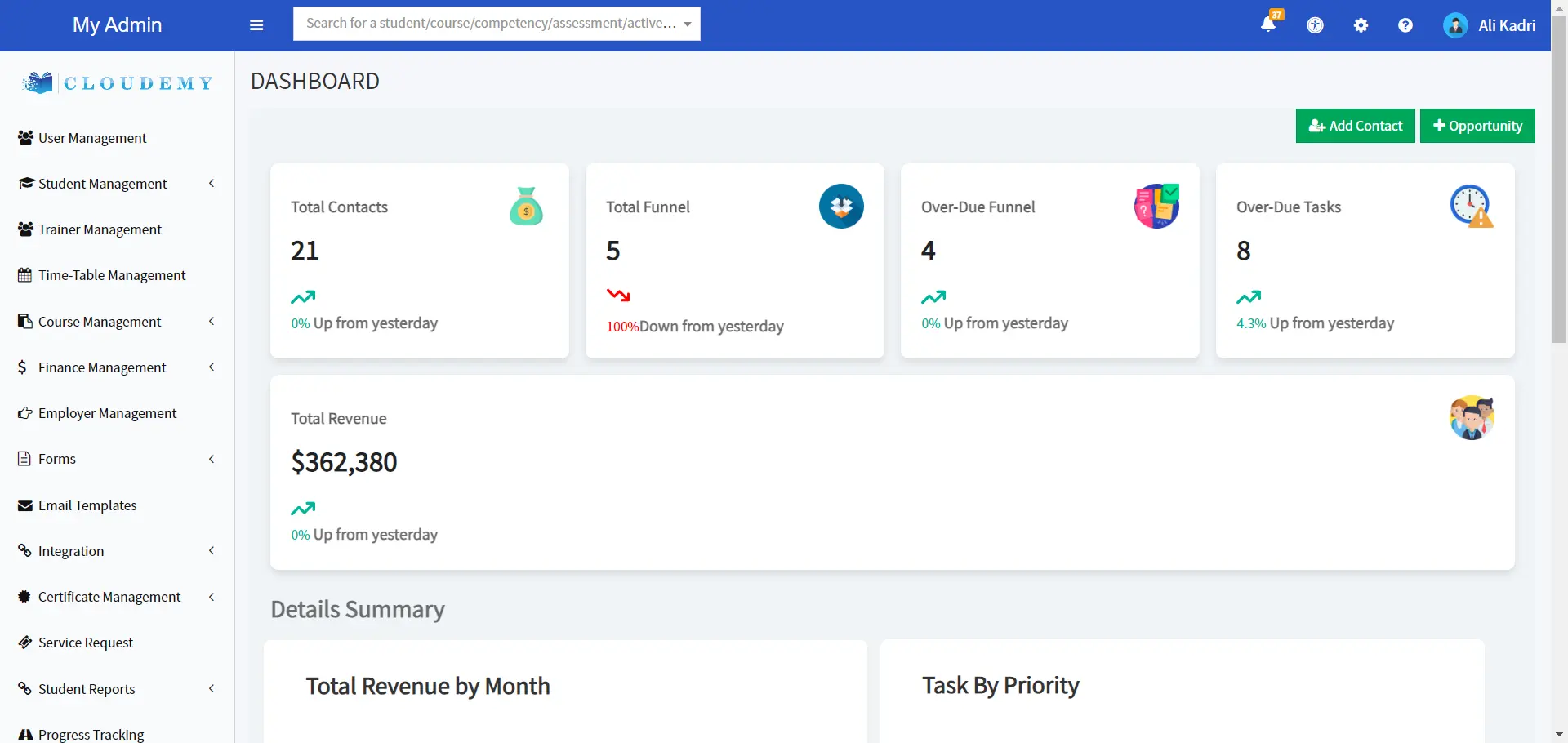 Cloudemy CRM Admin Management Website Dashboard