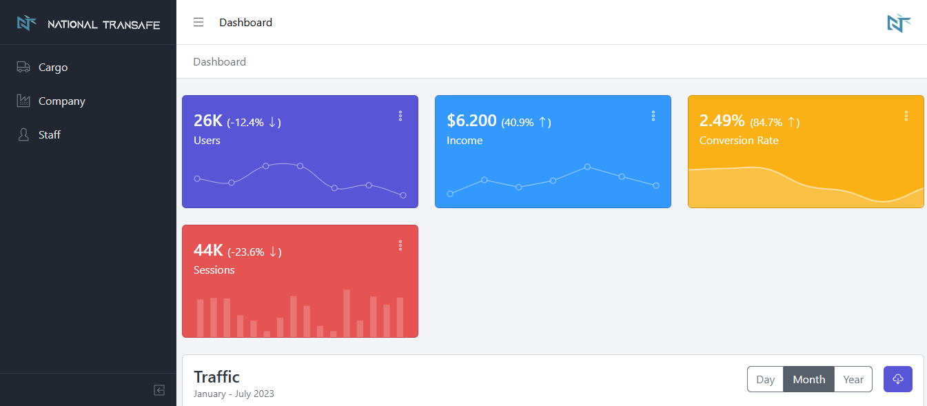 National_Transafe_Dashboard