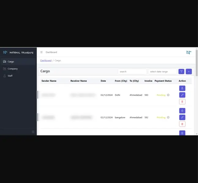 NATIONAL TRANSAFE Dashboard Development Portfolio Project