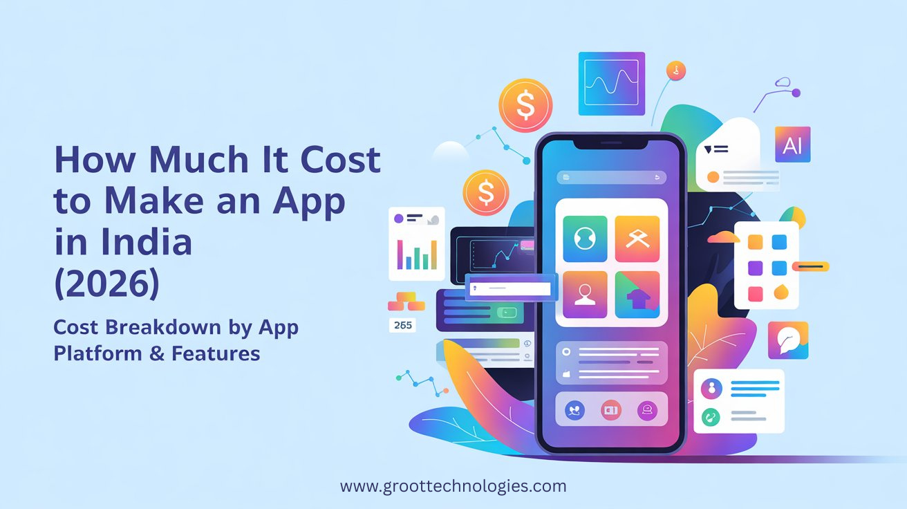 How Much Does It Cost to Make an App in India?